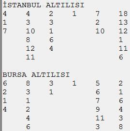 Yıldız Star ve Demirdöven