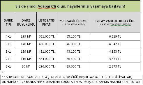 SUR YAPI ADAPARK’TA PEŞİNAT YOK, TAKSİT YOK