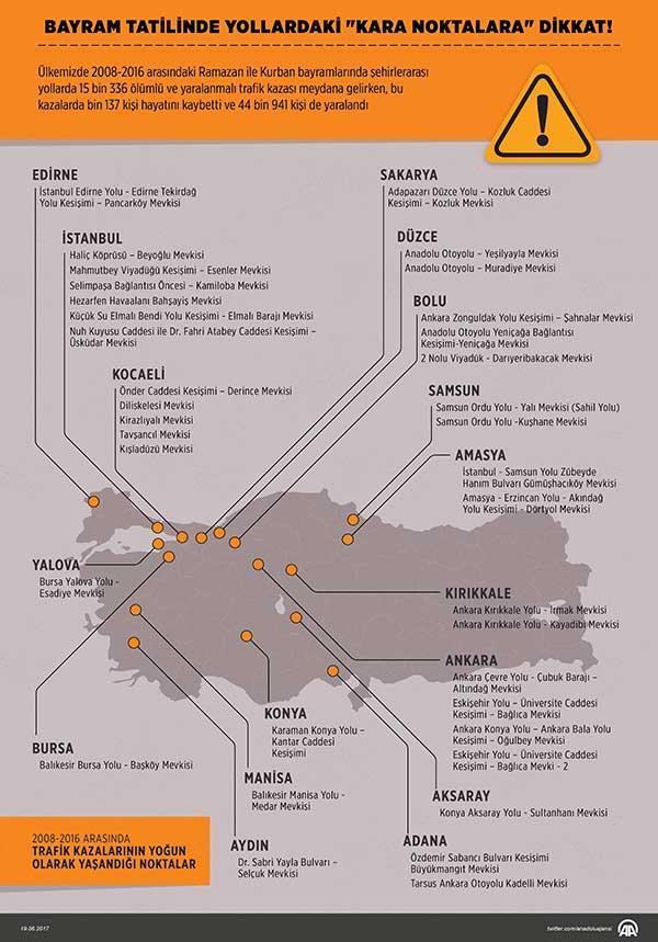 Emniyet bütün illeri acil koduyla uyardı İstanbul başı çekiyor..