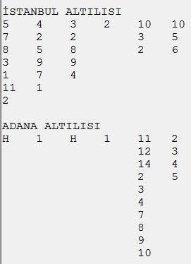 Adanada Cooger