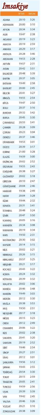 Müslümanlara hidayet önderi olan peygamber