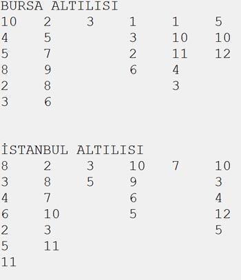 Bu kez 726 lira