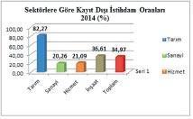 MAAŞLAR BANKAYA  KAYITDIŞI AŞAĞIYA