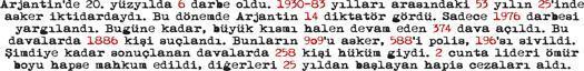 POLİTİK SOYKIRIMIN FAİLLERİNİ BULUP TEK TEK İFSA ETTİK