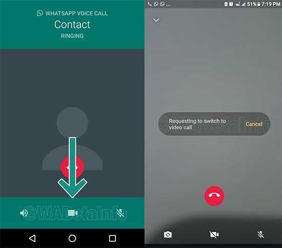 WhatsApp, video görüşmelerine hızlı geçiş yapmanızı sağlayan özelliği aktifleştirdi