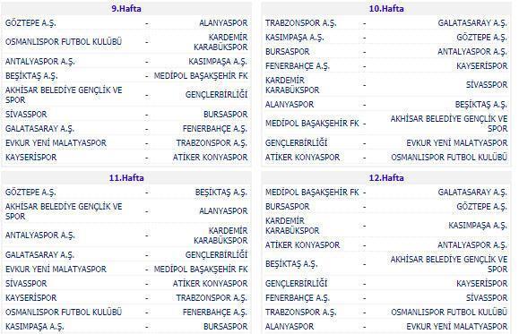 Spor Toto Süper Ligde 2017-2018 fikstürü çekildi