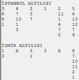 İzmirde Embir Han
