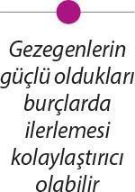 2018DE UYGUN TARİHLER