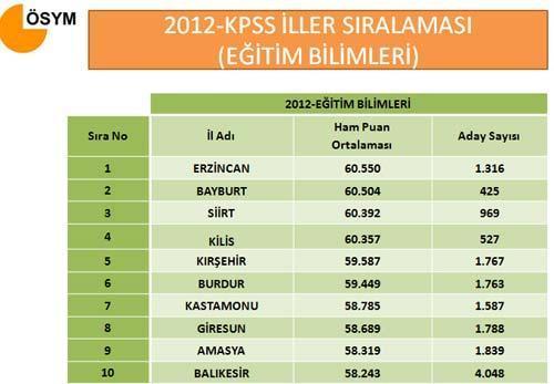 Milliyet