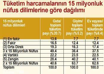 Bayram öncesi çarşı-pazar ‘sakin’