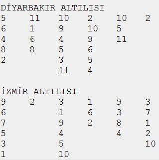 Sürpriz fırtınası
