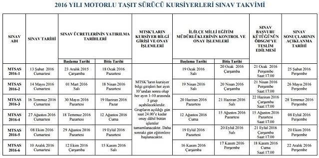 2016 Ehliyet sınav tarihleri belli oldu