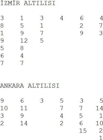 17 koşuda 2 tek