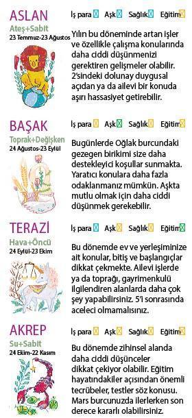 Bu hafta size ne getirecek