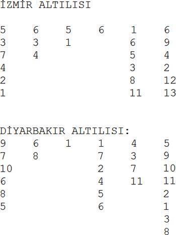 Hayel mi görüyorum