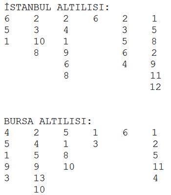 Serdal Adalı ve Şükrü Erdem