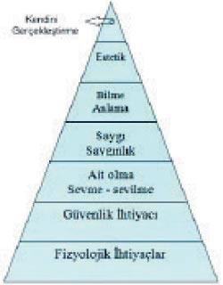 TEKNOLOJİ  İYİ AMA...