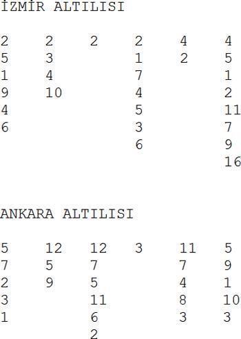 Biraz da şans lazım