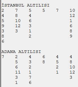 İstanbulda iki tek