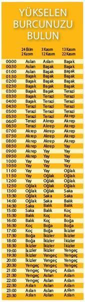Ufuklarınız genişliyor