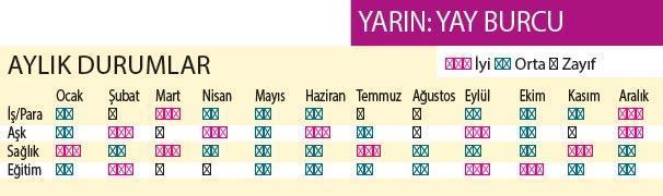 Ufuklarınız genişliyor