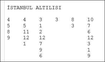 Yolbulan, bakalım yolunu bulacak mı