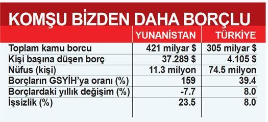 2 yıl önce ‘Sakın gitmeyin’ şimdi ‘Haydi paket yapalım’