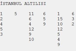 Sahtekar mı Nogay Tuğ mu