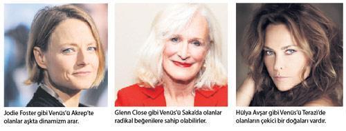 Kadınlığın görünümleri (2)