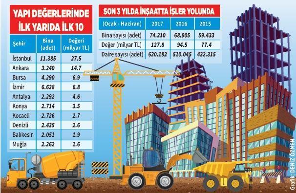 Telaş işe yaradı  ‘ruhsat’ patladı