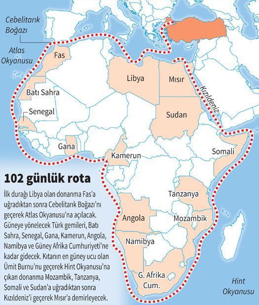 Savaş gemisinde bir gün