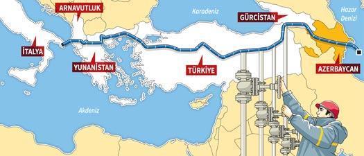 Azeri gazında Türklerin borusu ötecek