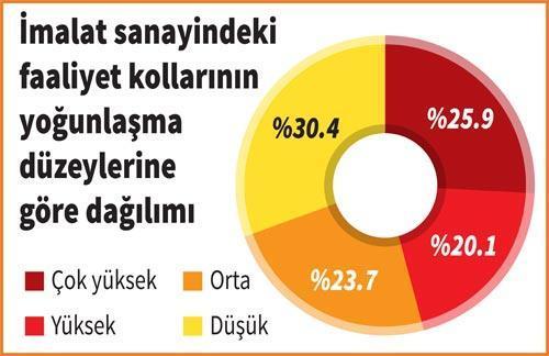 Nobel ödülü ve ‘yoğunlaşma’