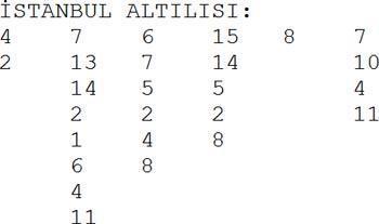 Parayı zor kurtardık