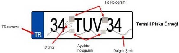 TÜVTÜRKten araç sahiplerine uyarı O araçlar muayeneden geçemeyecek