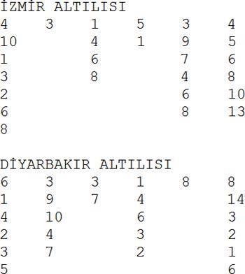 Koçeroyu tek tutuyorum
