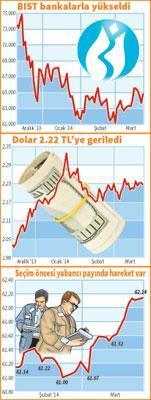 Piyasalara hem Moody’s hem Merkez moral verdi