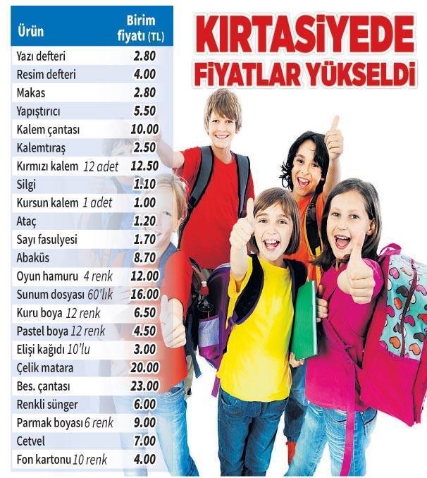 Milliyet