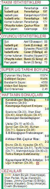 ADALETE FENER YAK