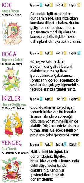 Bu hafta size ne getirecek