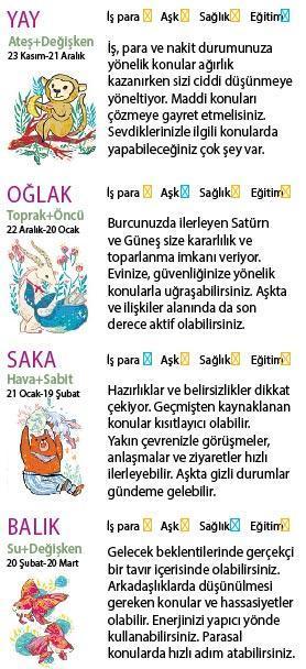 Bu hafta size ne getirecek