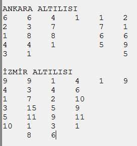 At ve Binicilik Fuarı