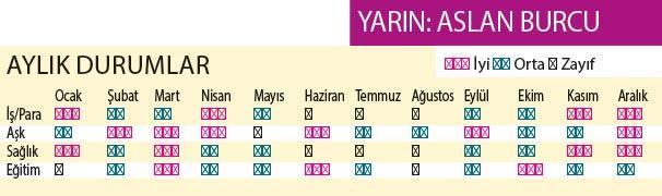 Görünürlüğünüz artacak
