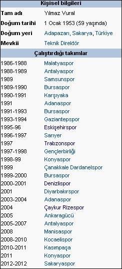 Elazığsporda Yılmaz Vural dönemi