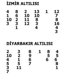 Güzel program