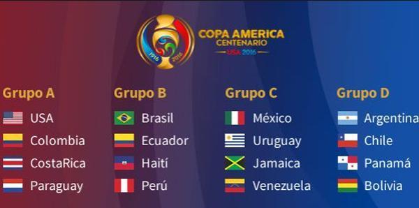 Copa America ne zaman başlıyor