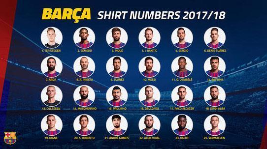 Barcelonada forma numaraları açıklandı