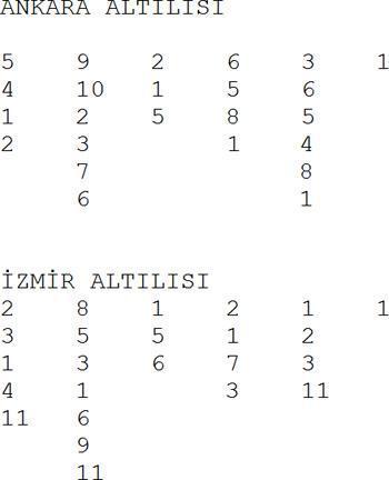 1ER 1ER GELİN