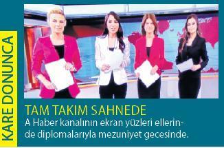SABAHA KARŞI KARŞILAŞMA