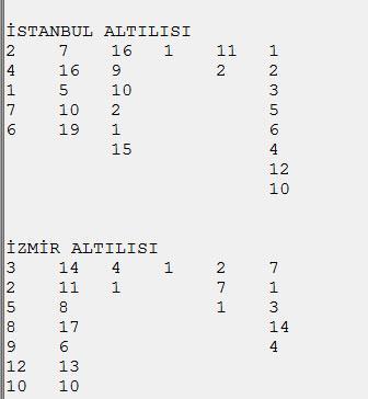 Amankaya ve Atmaca Kız